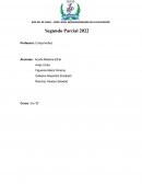 Sociologia de la educación