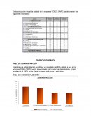 Actividad 1 Reporte de Investigación empresa FORZA CARD