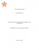 Taller de reflexión - Caso de Malala