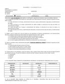 Diagnóstico Administración Financiera
