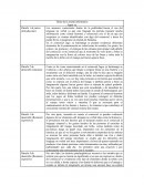 Reseña informativa Jugos ya