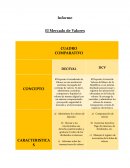 Informe El Mercado de Valores