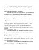 Solucion de probelmas en areas de compras