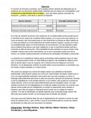 Ejercicio contabilidad (tipo de variación)