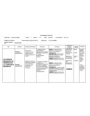 Plan de histroria 2 grado