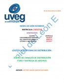 Logística y sistemas de distribución . Diseño de canales de distribución