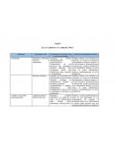 Campo de lo humano a o comunitario