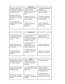 Lengua Oral. Lengua escrita