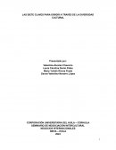 Las siete claves para dirigir a través de la diversidad cultural