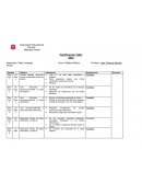 Planificación Taller Lenguaje