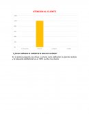 Atención al cliente