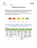 Termómetro de las emociones