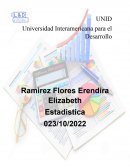 Actividad de aprendizaje 1: Resumen de estadística