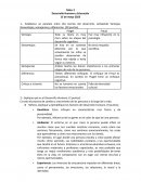 Educación y desarrollo humano