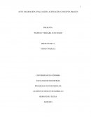 Auto valoración, evaluación, aceptación, concepto, imagen
