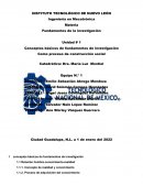Conceptos básicos de fundamentos de investigación