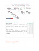 Tipos de variables C#