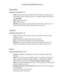 Características organolépticas de los vinos