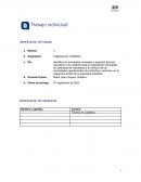 Organización y Métodos