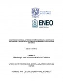 Metodología para el Estudio de la Salud Colectiva