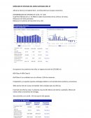 Afecto la eleccion de Gabriel boric. Incertidumbre por equipo economico