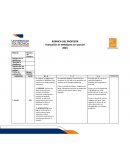 Evaluación de WebQuest 1er parcial