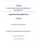 El impacto de las megatendencias en las organizaciones