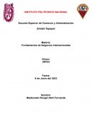 Fundamentos de Negocios Internacionales