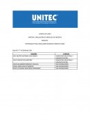 Simulador business strategy game