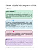 Identidad paisajística Ambateña como construcción de escenarios verdes interiores