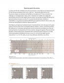 Espectroscopia de las aminas