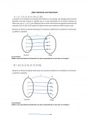 ¿Qué relaciones son funciones?