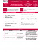 Instalación de equipos de perforación máquina schramm