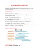 El lenguaje normativo