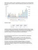 Importaciones y exportaciones de los productos lácteos