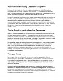 Vulnerabilidad social y desarrollo Cognitivo