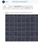 Cuadro de Tejido Epitelial