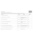 Preparación de entrevista en profundidad a usuario