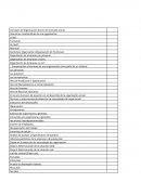 Concepto de Organización dentro del mercado actual