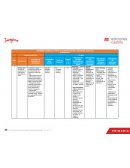 Codiseño 4to primaria