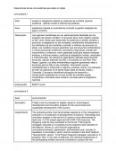 Adaptación basada en ecosistemas (incluida la gestión adaptada del agua y la tierra)