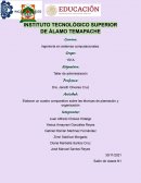 Elaborar un cuadro comparativo sobre las técnicas de planeación y organización