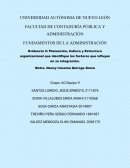Planeación, Cultura y Estructura organizacional que identifique los factores que influyen en su integración