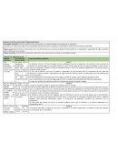 Aprendizaje esperado: Reconocer el papel de la comunicación en el establecimiento de acuerdos para la convivencia