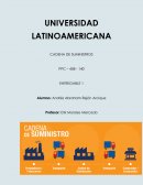 Cadena de suministros empresa Cocina Integrales Palma