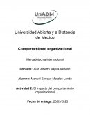 El impacto del comportamiento organizacional
