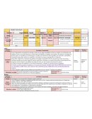 Campo de Formación Académica: Lenguaje y Comunicación