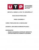 Las dimensiones biologicas de la sexualidad