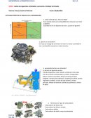 Mecatrónica automotriz