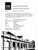 Las manifestaciones más relevantes de los docentes de la carrera de Licenciatura en Enfermería con respecto a la virtualidad como única modalidad pedagógica para la continuidad académica durante el año 2020-2021